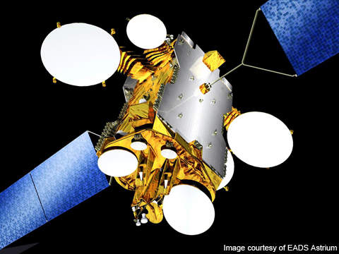 Y1A is designed and manufactured jointly by EADS Astrium and Thales Alenia Space.