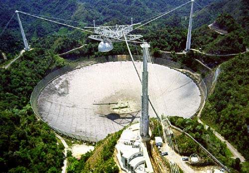 The 1,000ft reflector dish rests in a mountaintop sinkhole in Arecibo, Puerto Rico, set 450ft beneath the structure supporting the dome, which houses a system of reflectors used to focus radio waves picked up by the telescope's dish.