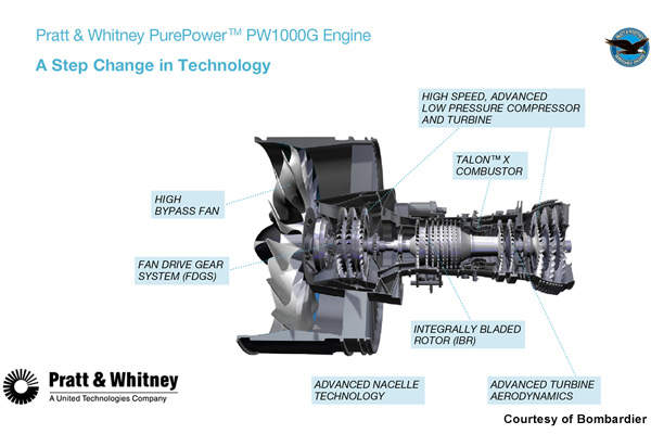 Pratt &amp; Whitney's PurePower PW1000G engine.