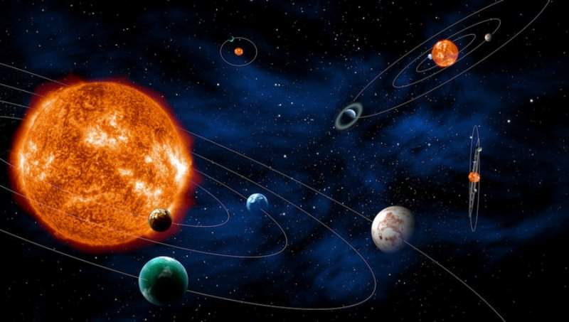 exoplanetary systems