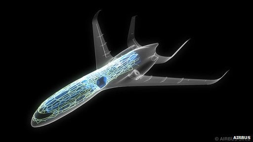 Airbus concept plane