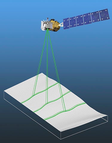 ICESat-2 beammultilaser